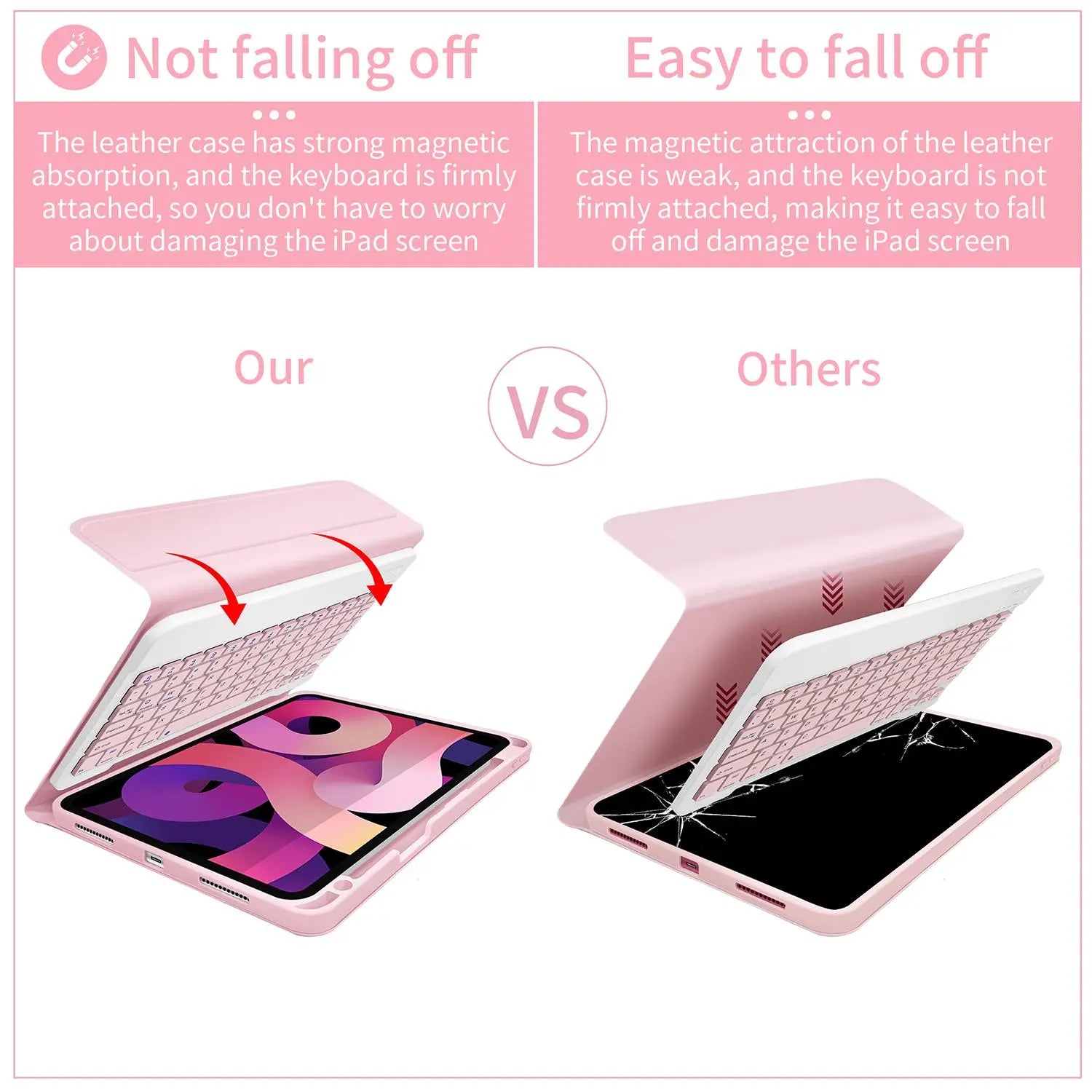 Premium STWMOOCE Tablet Case with Wireless Keyboard for iPad 10.2", 10.9", & 11" - Stylish Protective Cover with Stand & Pencil Holder - Must-Have Tablet Accessory!